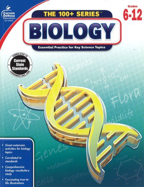 Biology