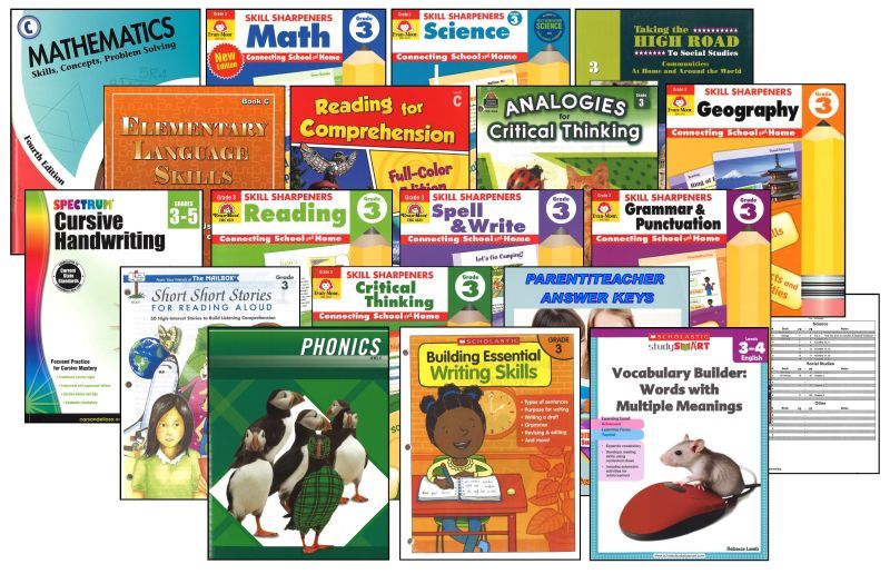Complete Economy Curriculum Package - 3rd Grade