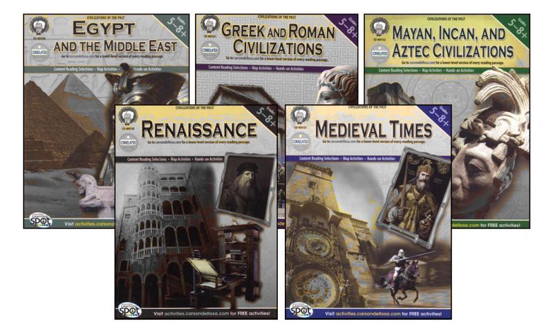 Civilizations of the Past Bundle - Grades 5 - 8+ - Mark Twain